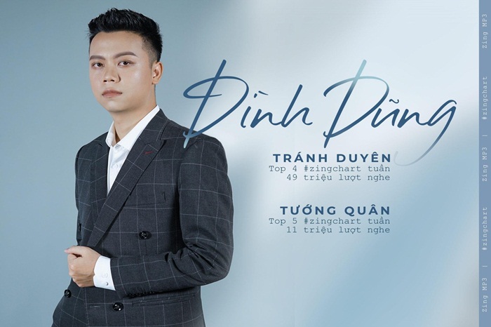 Hợp âm Anh Không Tha Thứ - Đình Dũng (Phiên bản 1)