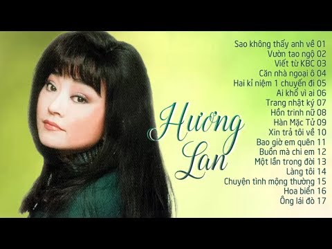 Hợp âm bài hát Hợp âm Giã từ thành phố - Hương Lan (Hợp âm cơ bản)
